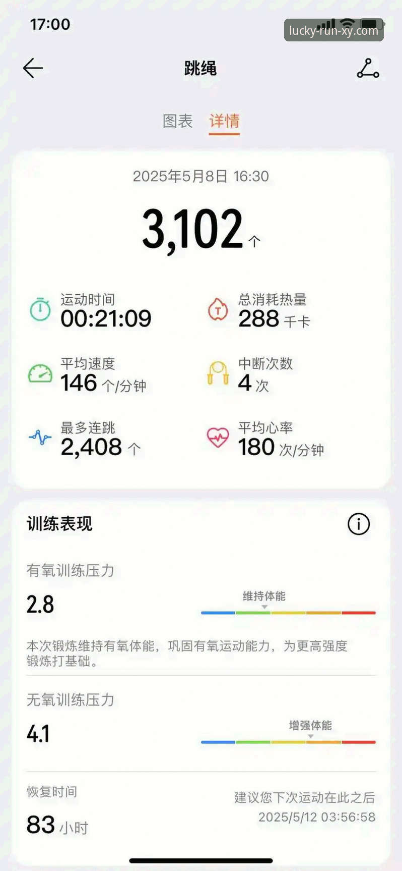 XYSPORTS官网下载全面评测：新手也能轻松上手的体育平台体验报告
